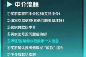 如何安全寻找可靠的115账号交易平台？