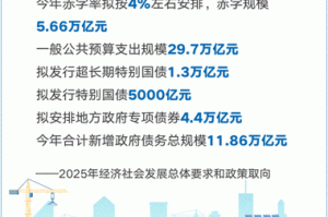 针对《2025年游戏社区运营效能评估》中揭示的＂未来发展双刃剑＂问题，结合行业动态与政策趋势，现提出以下深度分析框架：