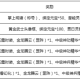 2025《热血江湖》稀有材料获取与实战优化全攻略
