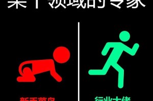 混乱小镇 生存指南 手把手教你从菜鸟变大佬