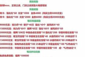2025热血江湖货币攻略与交易指南
