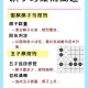 五子棋和围棋哪个更难？深度对比两者难度差异