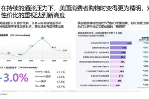 2025年CS鼠标加速解析：实测数据与未来趋势