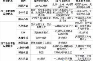 《狙击神枪手4》2025技术革新市场表现行业影响