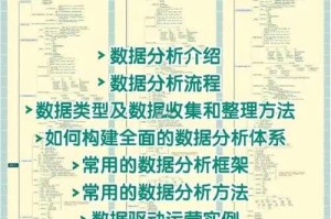 以下是对该电竞数据分析的结构化解读及关键洞察：