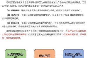《逗游游戏宝库》用户破亿运营逻辑