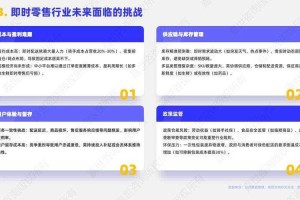 2025即时零售抢客应急体系与十大实战场景