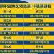 2025年中国男足亚洲杯赛程表：国足最新比赛时间对阵详情