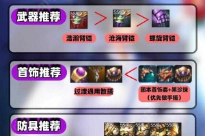 2025 DNF武神命名全攻略：传统至创意进阶