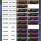 DNF冒险团商店加百利攻略：最新兑换奖励与刷新技巧