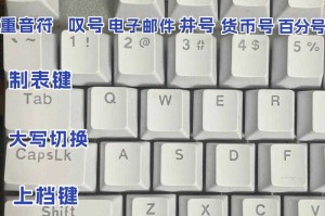 电脑键盘打字方法大全：从入门到精通