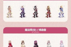 dnf2021耕耘外观