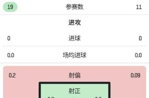 2025 FIFA10补丁数据对比与用户反馈