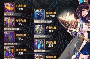 DNF异界套2025属性全解析与进化史