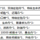 《灵域仙魔》15服4月29日10点开服活动公告