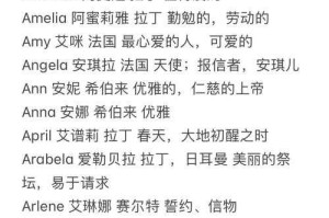 如何为女孩挑选既好听又独特的英文名字？