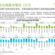 《创世者联盟》虚拟经济与生态发展深度分析报告（2025Q2）