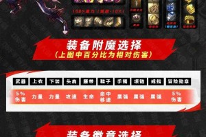 2025DNF异界版新副本装备职业实战指南