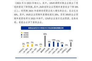 2025 NFBA技术演进与行业应用生态安全