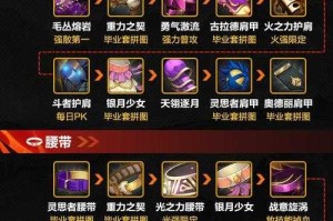 2025 DNFF狂暴者吧生态变迁：用户画像升级与内容社区化