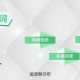 耀武扬威的含义及用法解析