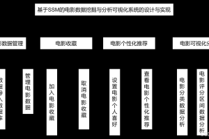 以下是对CSGO加速跑系统演进趋势的深度分析报告，结合技术逻辑与实战价值进行系统性解读：