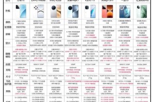 2025年DC模拟器安卓深度评测：性能价格用户反馈