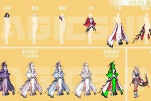 2025 DNF光枪时装平民到顶流进阶指南