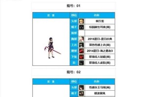 2025DNF女鬼剑樱花之舞时装解析