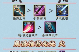 DNF剑宗105级奥兹玛级武器实战解析（2025）