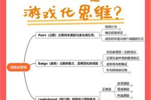 如何提升游戏技能？揭秘加入战队后的成长之路与策略应用