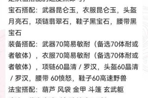 2025年5月暗器流唐三实战搭配指南