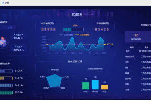 根据提供的 Artifact 数据与版本动态，以下为深度分析及策略建议：
