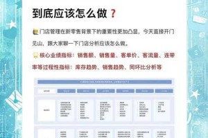 根据提供的运营数据及活动规则，以下为专业分析和建议方案：