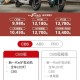 五本plus摩托车官网-五羊本田plus摩托车价格_参数_图片_优惠活动