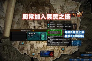 DNF恐怖之瞳2025全攻略
