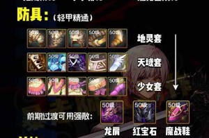 2025DNF剑宗生存发展：定位转变装备调整
