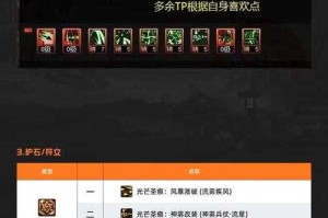 如何最大化利用流浪武士的buff效果来提升战斗力？