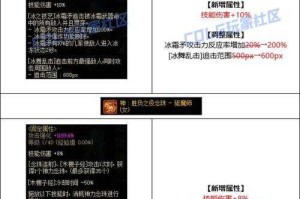 以下是对DNF改造武器政策及玩法的结构化分析与建议：