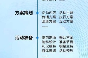 页游公会文化构建：分层运营与仪式感驱动留存