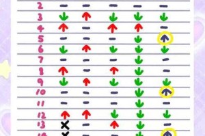 让新手快速掌握的经典回合制游戏体验秘籍