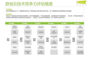 以下是对幻塔2025年4-5月玩家生态数据的深度分析与策略建议：