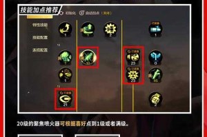 dnf枪炮师潜能爆发持续时间