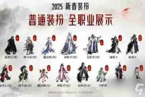 DNF稀有装扮升级失败不消失规则（2025）