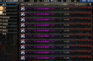 以下是对DNF卡恩副本运营数据的综合分析与建议：