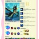 如何理解打ADC这一游戏术语的含义？