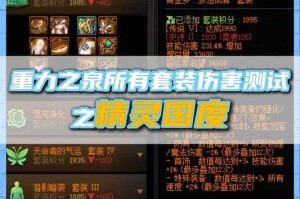 2025《DNF》毕方之炎105级生存指南：装备机制与策略
