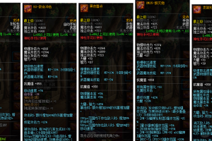 2025DNF神器vs哈林装备对比分析