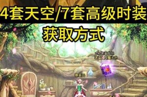 2025年DNF漫游时装价格获取玩家反馈市场趋势