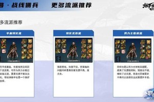 DNF佣兵2025现状：职业平衡与装备升级数据